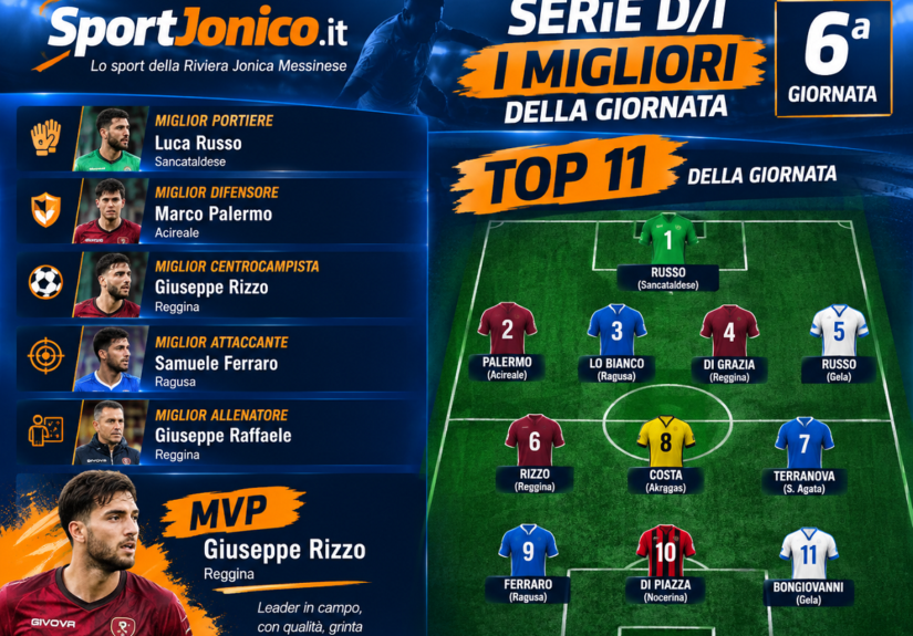Serie D - top 11 6^ Giornata